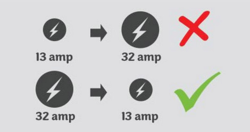 Electrical Connection